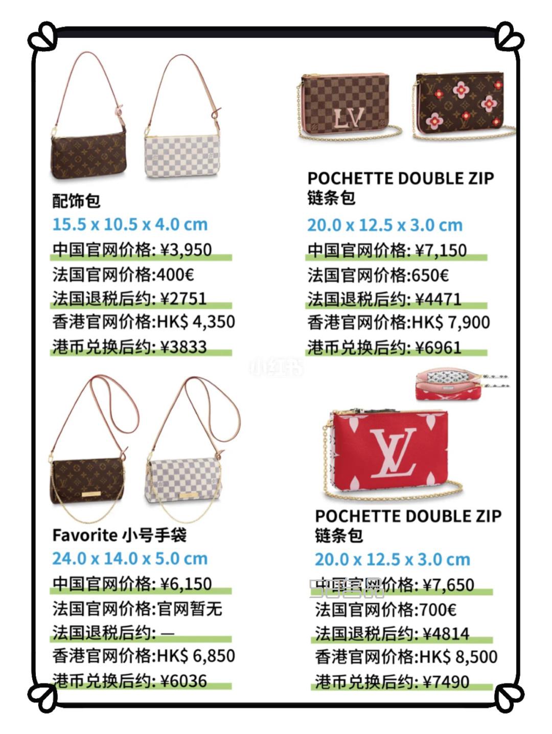 預算1w以內路易威登 Louis Vuitton lv包包,lv m60017 香港價格