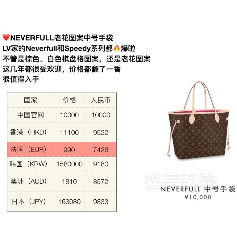 LV包包最經典的9款包，LV包全球價格對比，祝大家都能買到心水的包