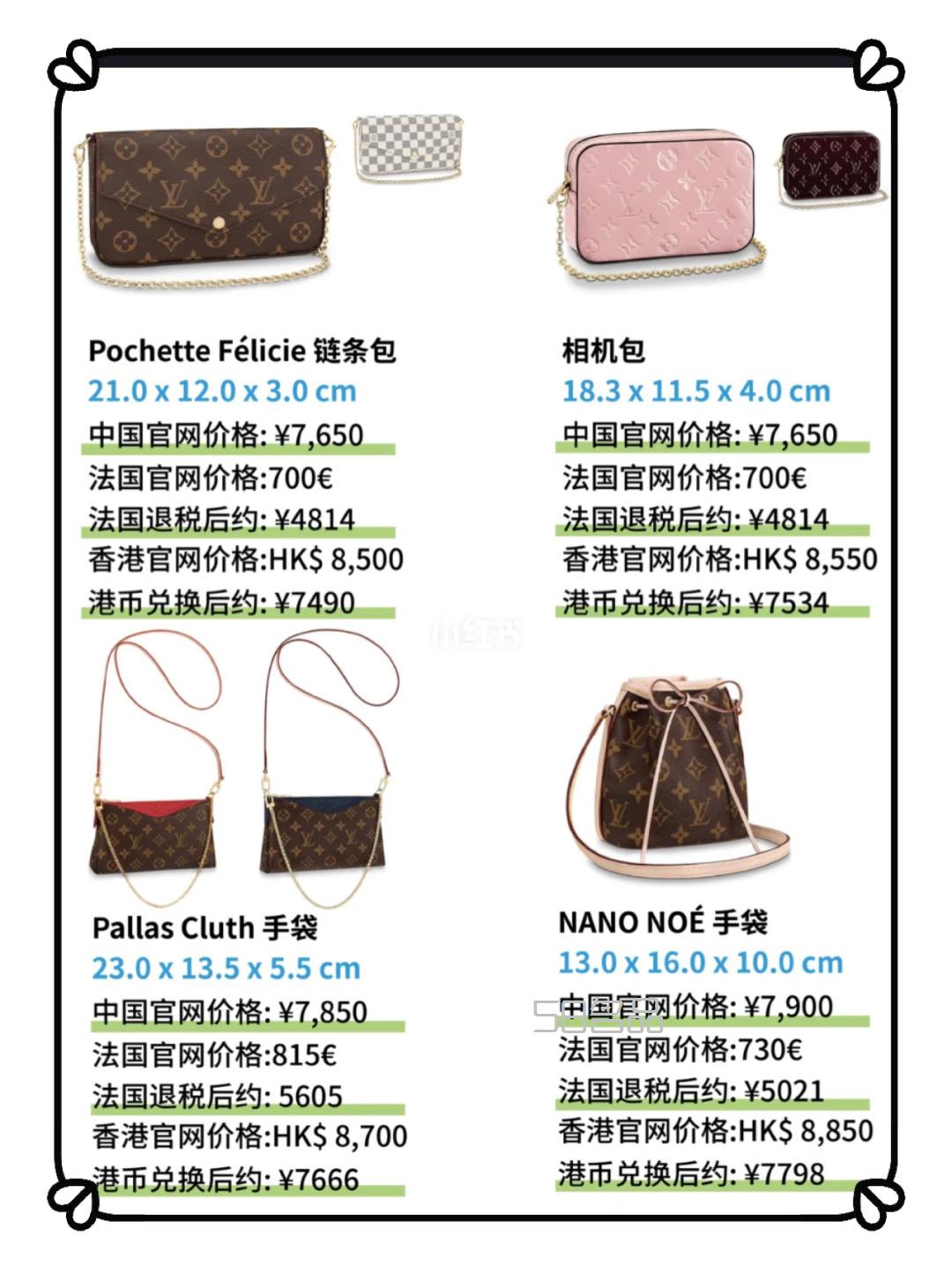 預算1w以內路易威登 Louis Vuitton lv包包,lv m60017 香港價格