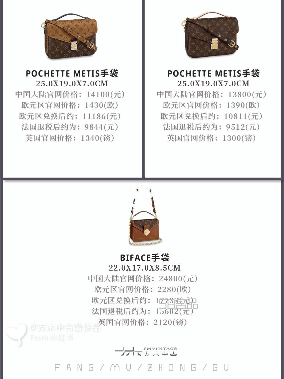 LV經典老花包推薦與價格對比,lv序列號sa開頭