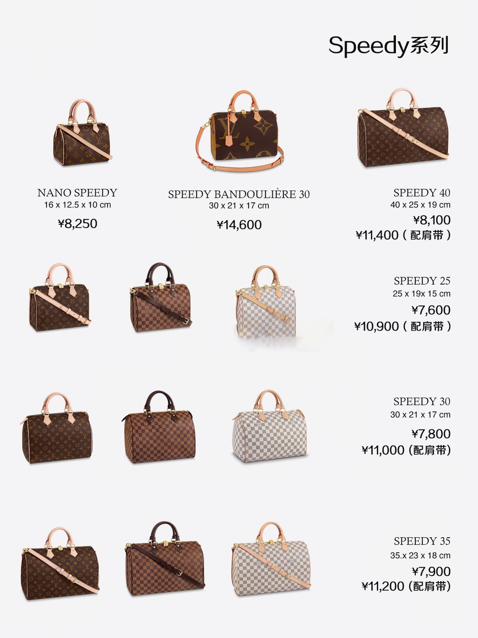 20只經典LV包包，路易威登實用老花系列、品牌辨識度高！