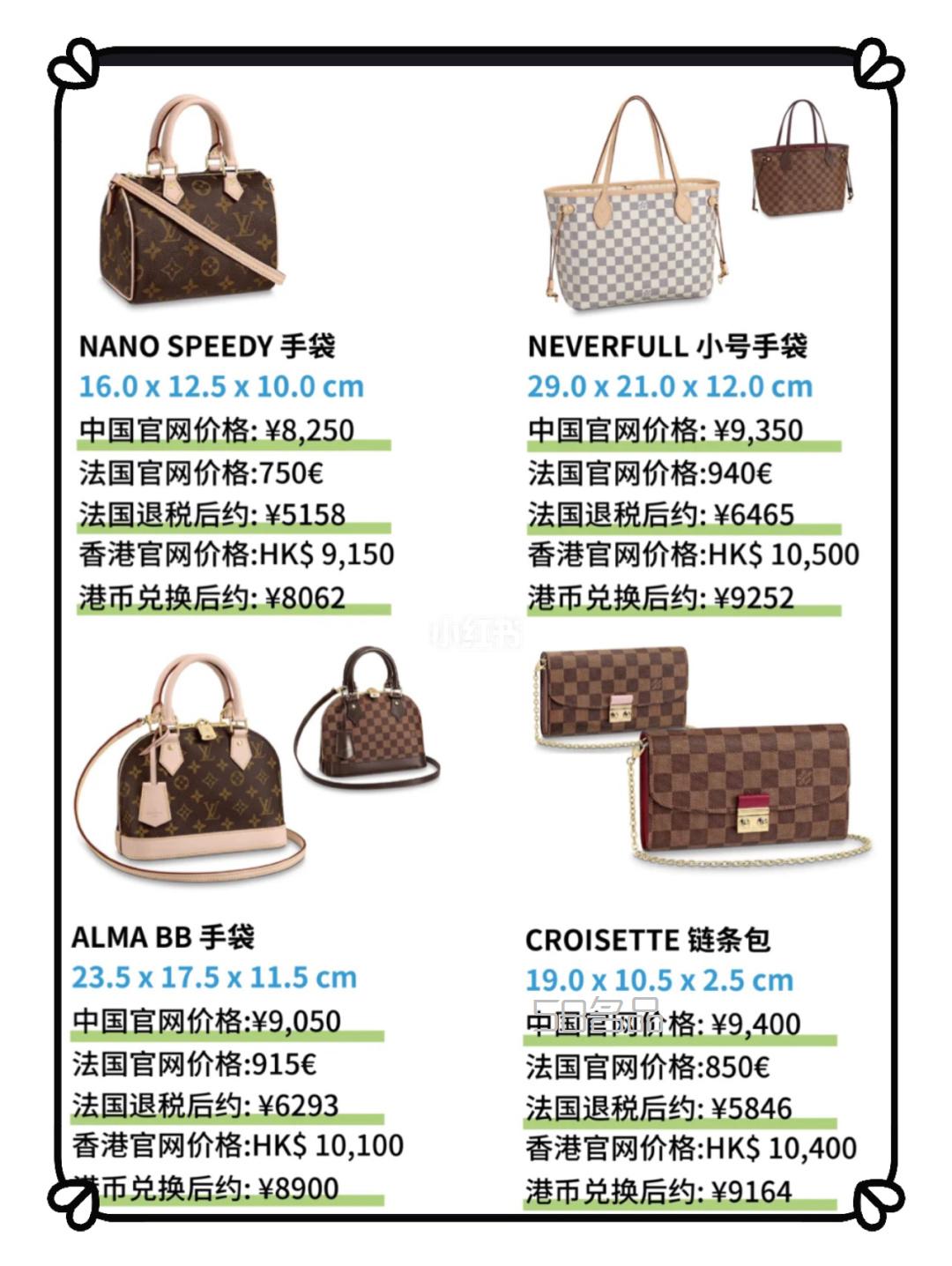 預算1w以內路易威登 Louis Vuitton lv包包,lv m60017 香港價格