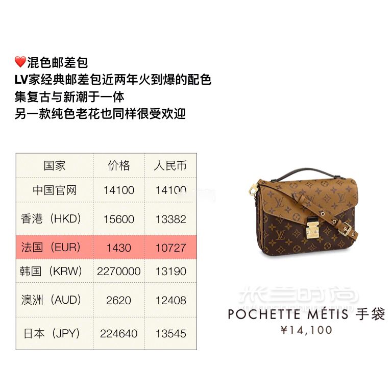 LV包包最經典的9款包，LV包全球價格對比，祝大家都能買到心水的包