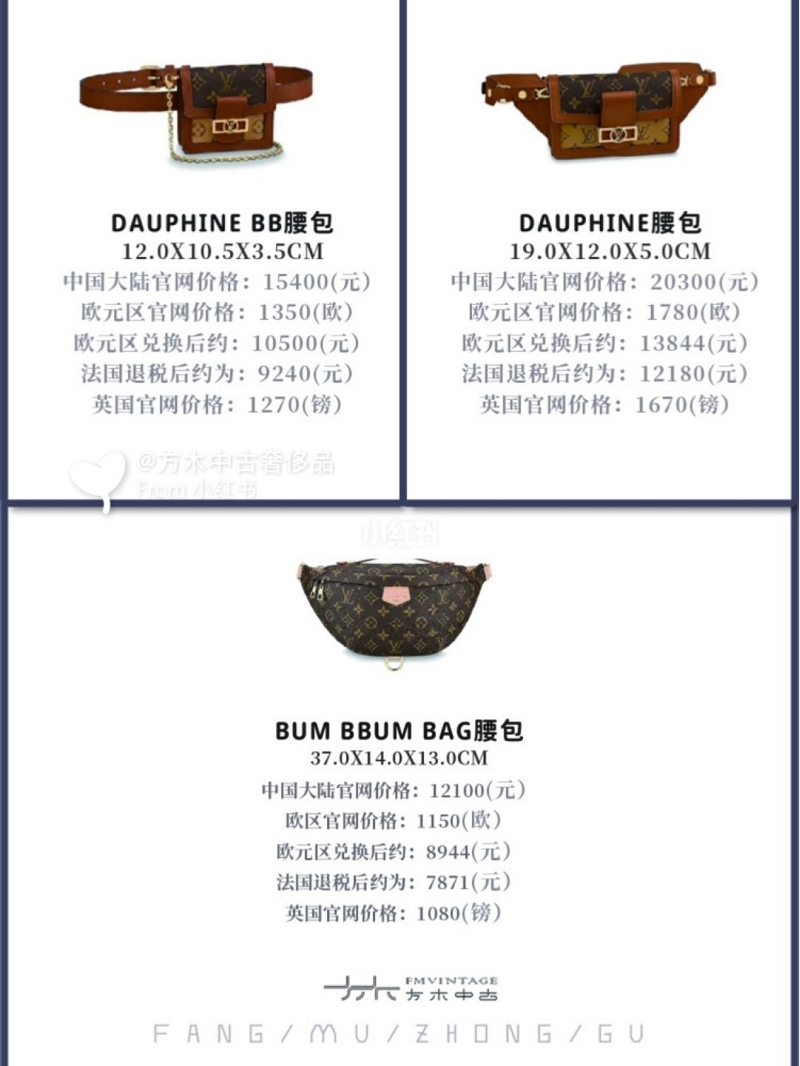LV經典老花包推薦與價格對比,lv序列號sa開頭