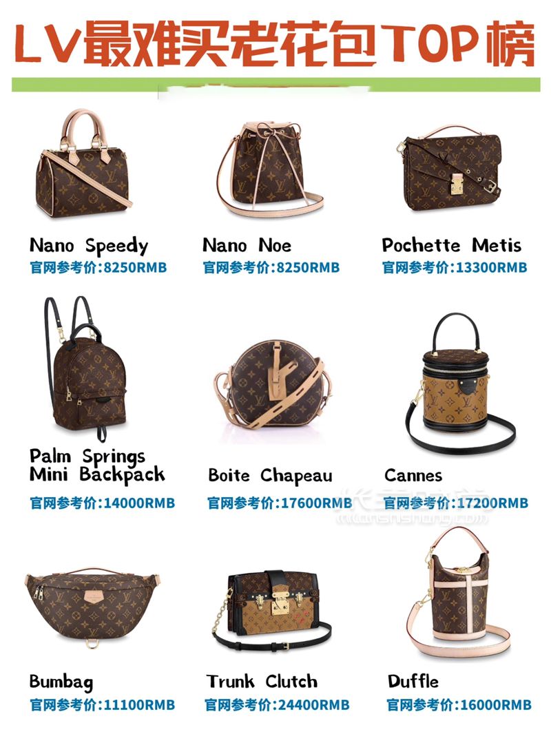 路易威登LV包包最難買排行榜！LV包圖片全球價格款式大全