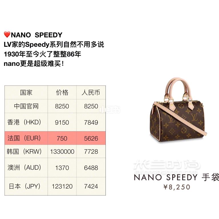 LV包包最經典的9款包，LV包全球價格對比，祝大家都能買到心水的包