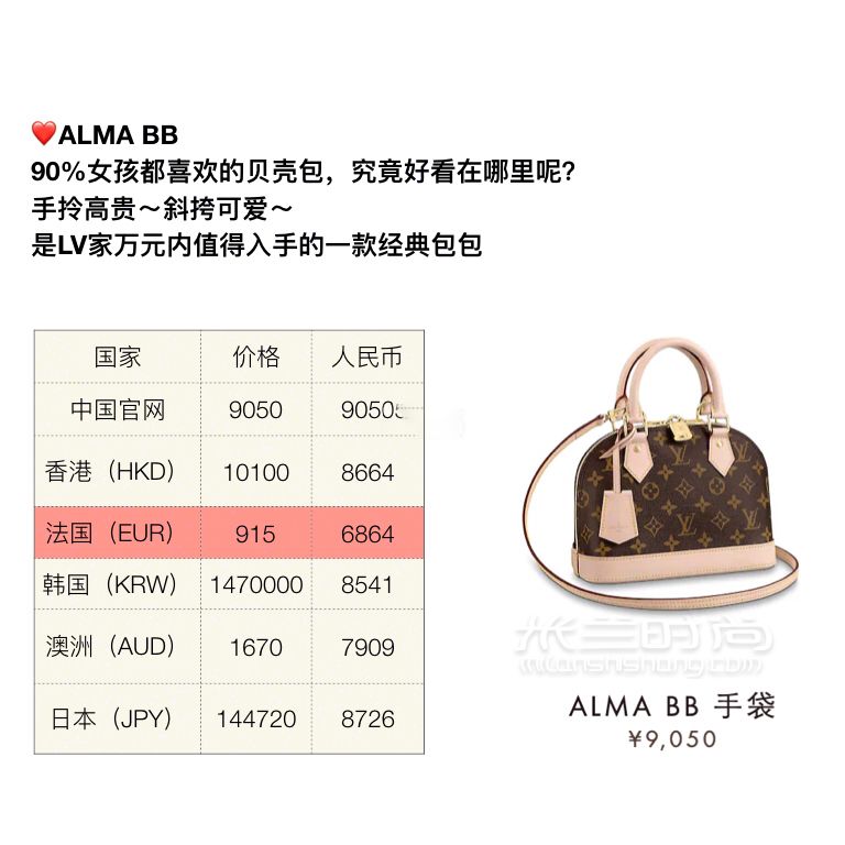 LV包包最經典的9款包，LV包全球價格對比，祝大家都能買到心水的包