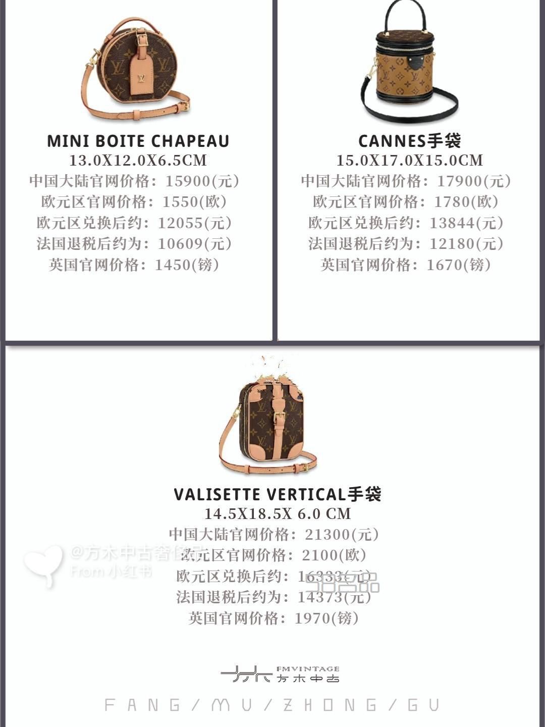 LV經典老花包推薦與價格對比,lv序列號sa開頭