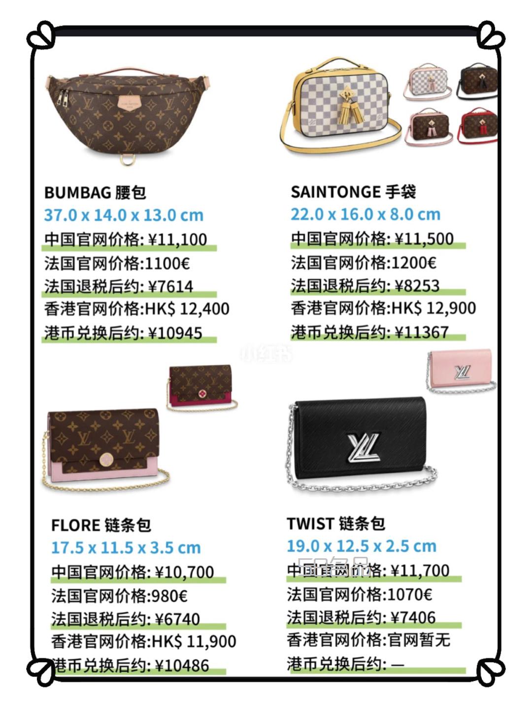 預算1w以內路易威登 Louis Vuitton lv包包,lv m60017 香港價格