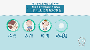 嬰兒佝僂病睡姿圖片，警惕骨骼發育的4種情況(平躺睡覺) 