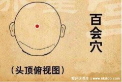 一分鐘降血壓妙招，經常按揉人體3個降壓