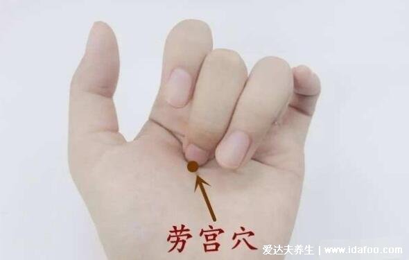 一分鐘降血壓妙招，經常按揉人體3個降壓點(附穴位圖解及按摩法)