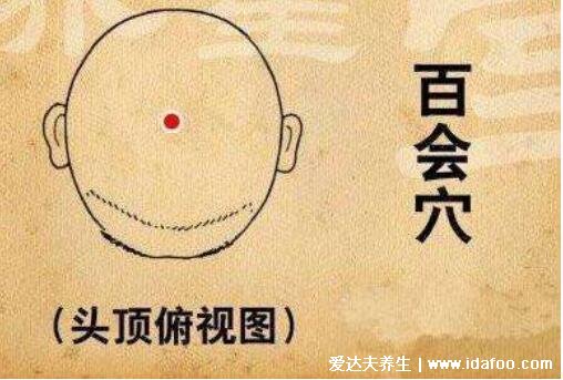 一分鐘降血壓妙招，經常按揉人體3個降壓點(附穴位圖解及按摩法)