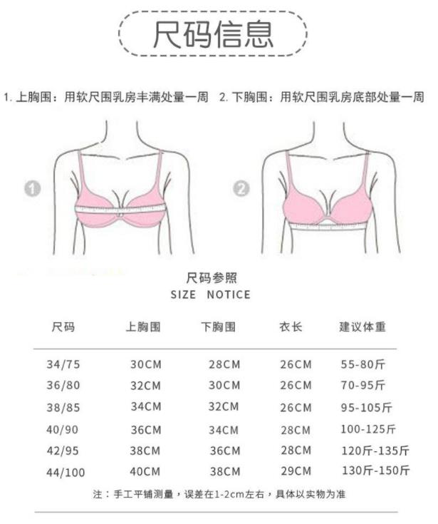文胸尺碼對比表