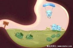 胃脹氣怎么辦快速解決百度百科(胃脹氣是
