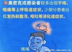 新冠肺炎一開始會嗓子疼嗎，還有干咳發
