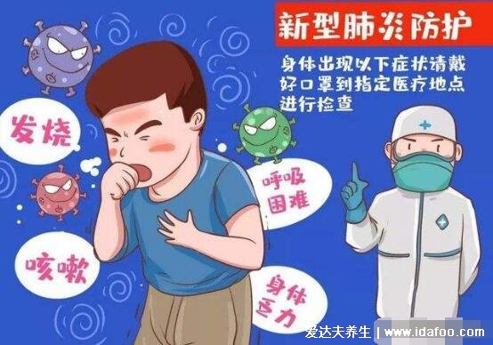 新冠肺炎一開始會嗓子疼嗎，還有干咳發熱乏力癥狀(和感冒區分)