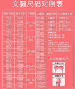 32/70B的內衣是多大罩杯(32/70b的內衣多大