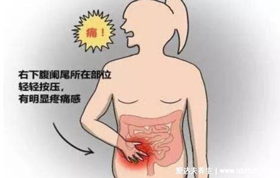 闌尾炎在左邊還是右邊疼痛位置圖片，右下腹肚臍周圍劇痛