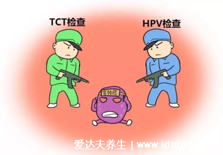 感染HPV病毒 就會惡變成宮頸癌嗎？造成宮頸癌的真正真相究竟是什么？
