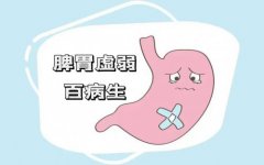 孩子脾胃虛弱引起的便秘什么癥狀(脾胃虛