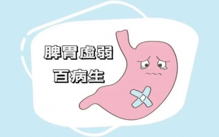通過這十個癥狀判斷是否脾胃虛弱