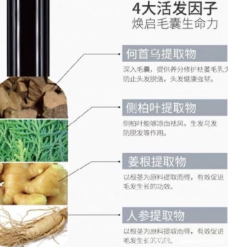 仁和匠心防脫育發液效果怎么樣，央視已曝光大家擦亮眼睛
