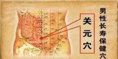 男人長壽穴女人不老穴你知道在哪嗎