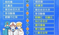 新冠早期的10個征兆是什么樣的(新冠早期的10個征兆是什么意思)