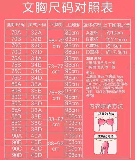 女生被親胸部有什么感覺？女孩被舔乳房是什么感覺？[多圖]