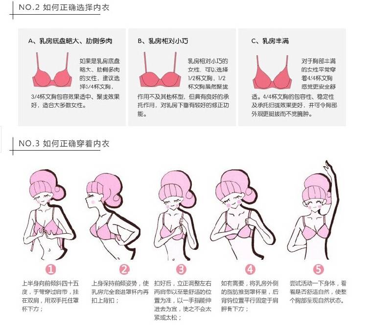 女生被親胸部有什么感覺？女孩被舔乳房是什么感覺？[多圖]