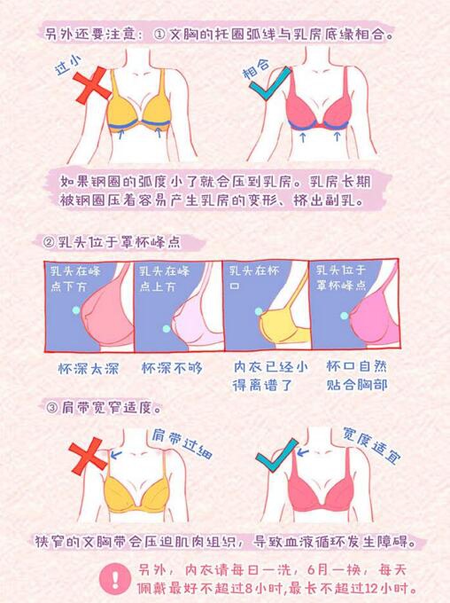 女生被親胸部有什么感覺？女孩被舔乳房是什么感覺？[多圖]