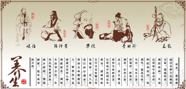 中醫養生館最賺和最好的項目是什么
