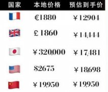 了解下愛馬仕菜籃子包包官網價格，兩者